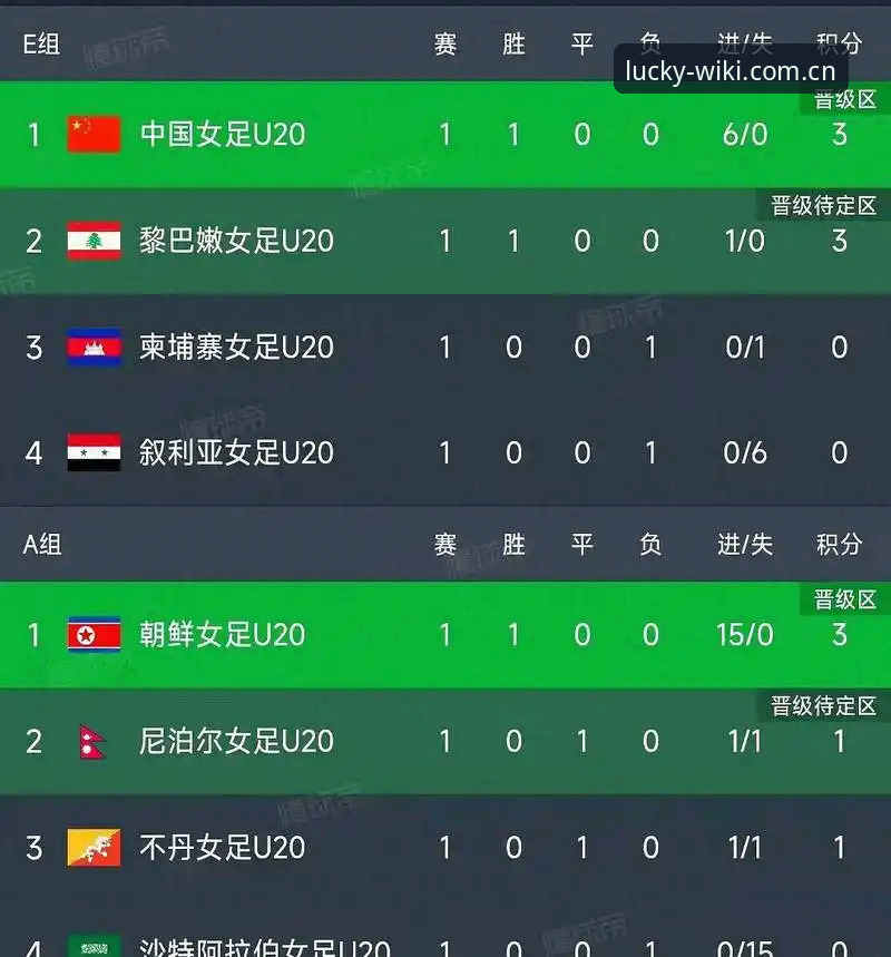 维基体育投注体验 揭秘足协第三批禁足名单背后的操控比赛网络:从维基体育投注体验看赛事公平性重建